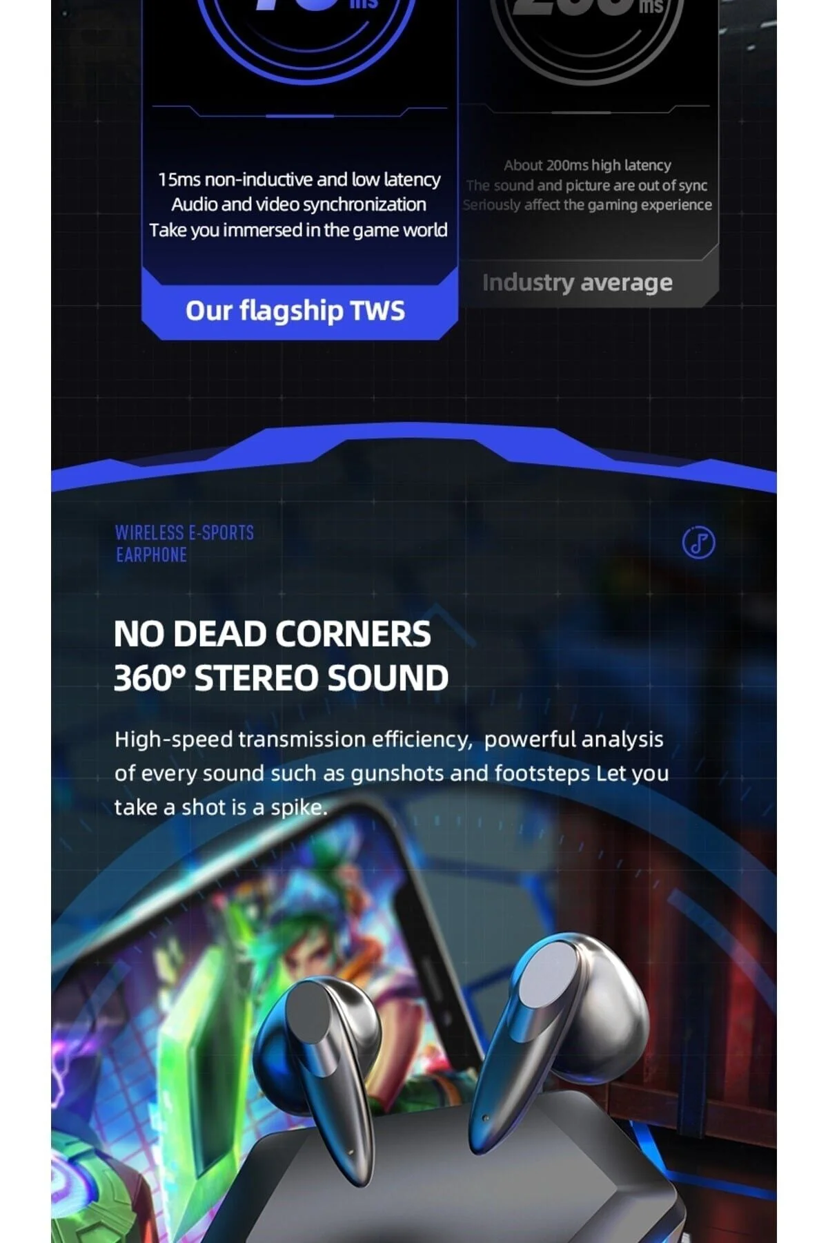 Oyuncu Kulaklığı Kablosuz Kulakiçi Rgb Işıklı Çift Mikrofonlu 3 Modlu Bluetooth 5.0 G20 - Anycast Görsel 4