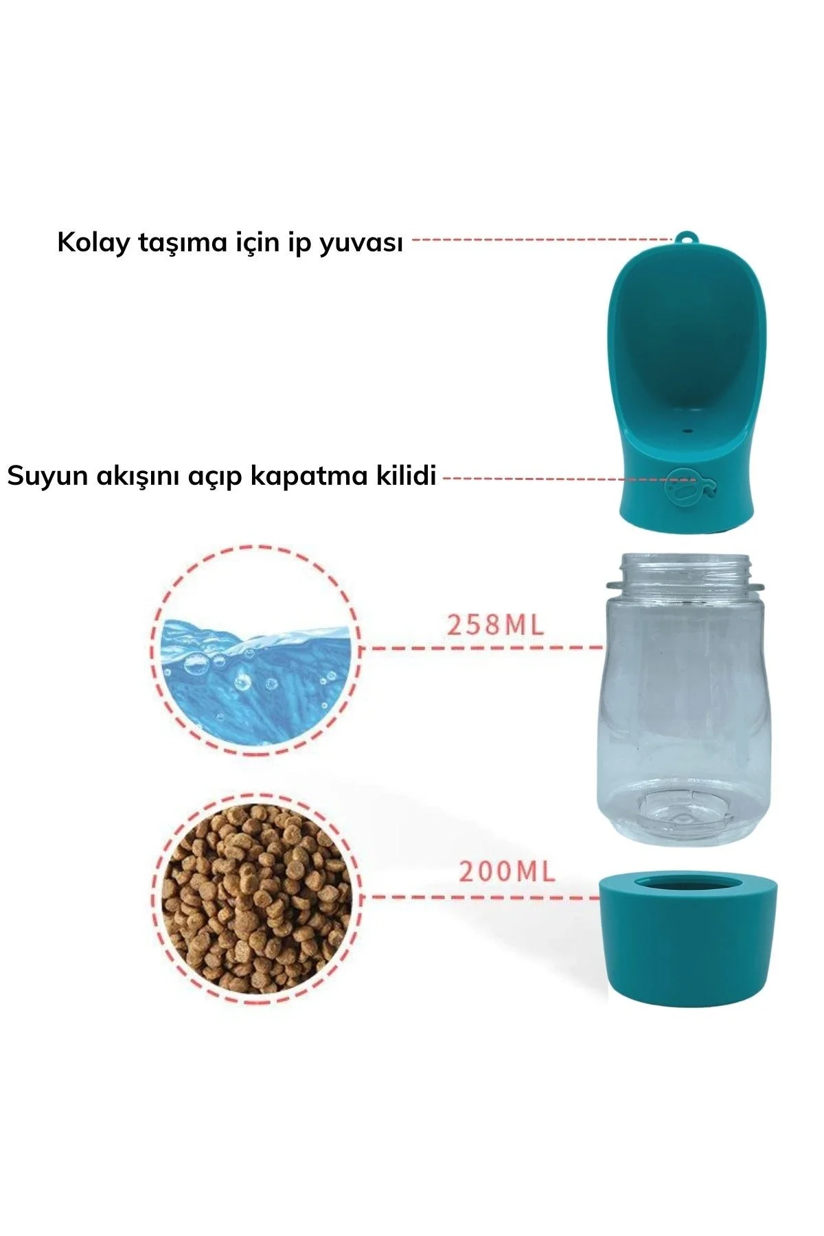 Taşınabilir Mama Hazneli Evcil Hayvan Suluğu Seyahat Kabı Kilitlenebilen Su Sızdırmaz 380ML (4741) - Just Cheap Store Görsel 3