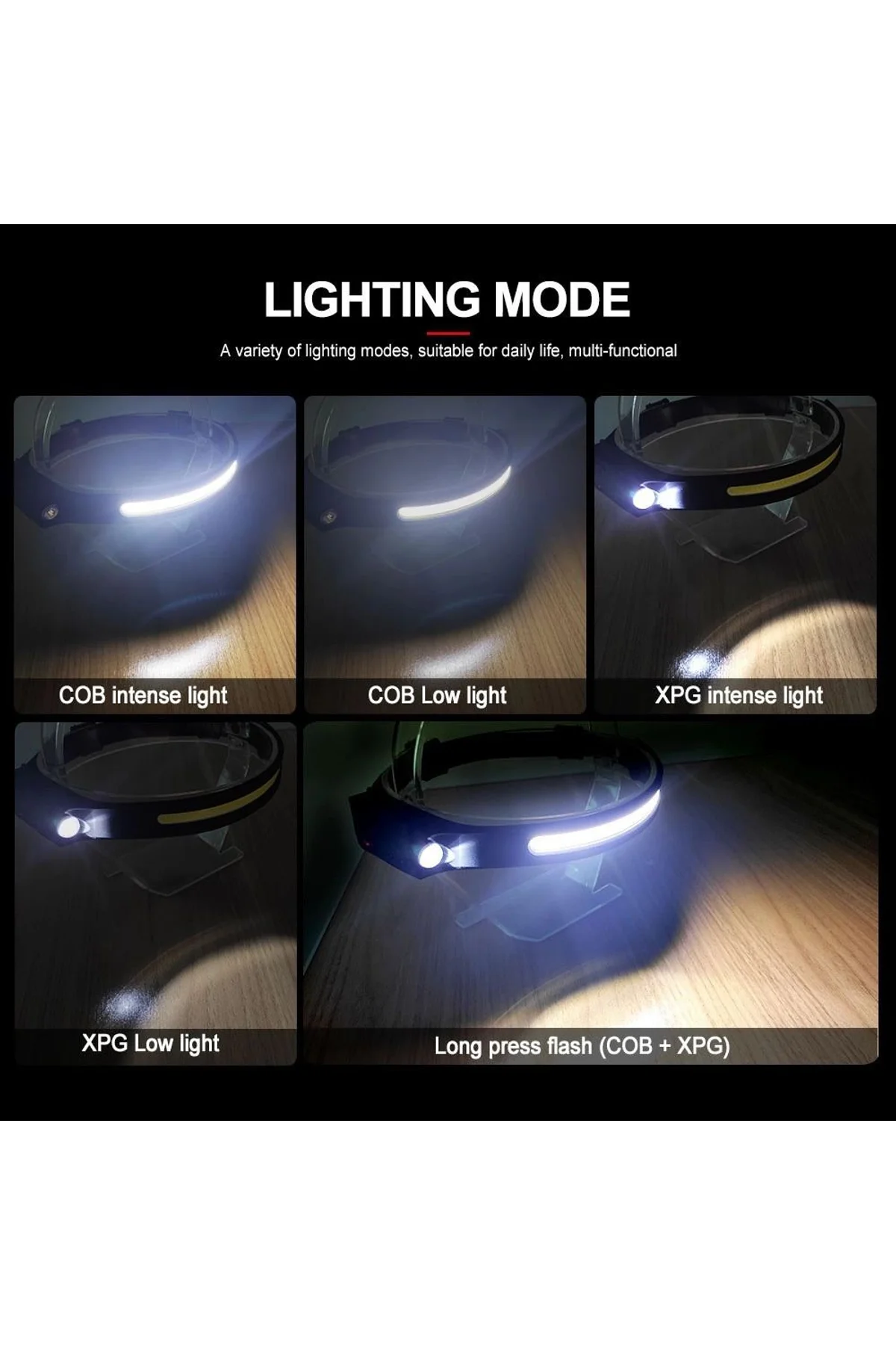 Ps-001 5 Aydınlatma Modlu Cob Led Sensörlü Usb Şarj Edilebilir Dahili Pilli Kafa Lambası - Just Cheap Store Görsel 2