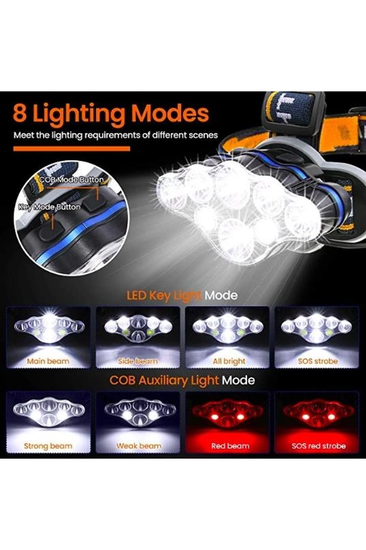 Ps-888 Güçlü Usb Şarj Edilebilir Profesyonel 8 Modlu 6000 Lümen 8 Led Su Geçirmez Kafa Lambası - Just Cheap Store Görsel 4