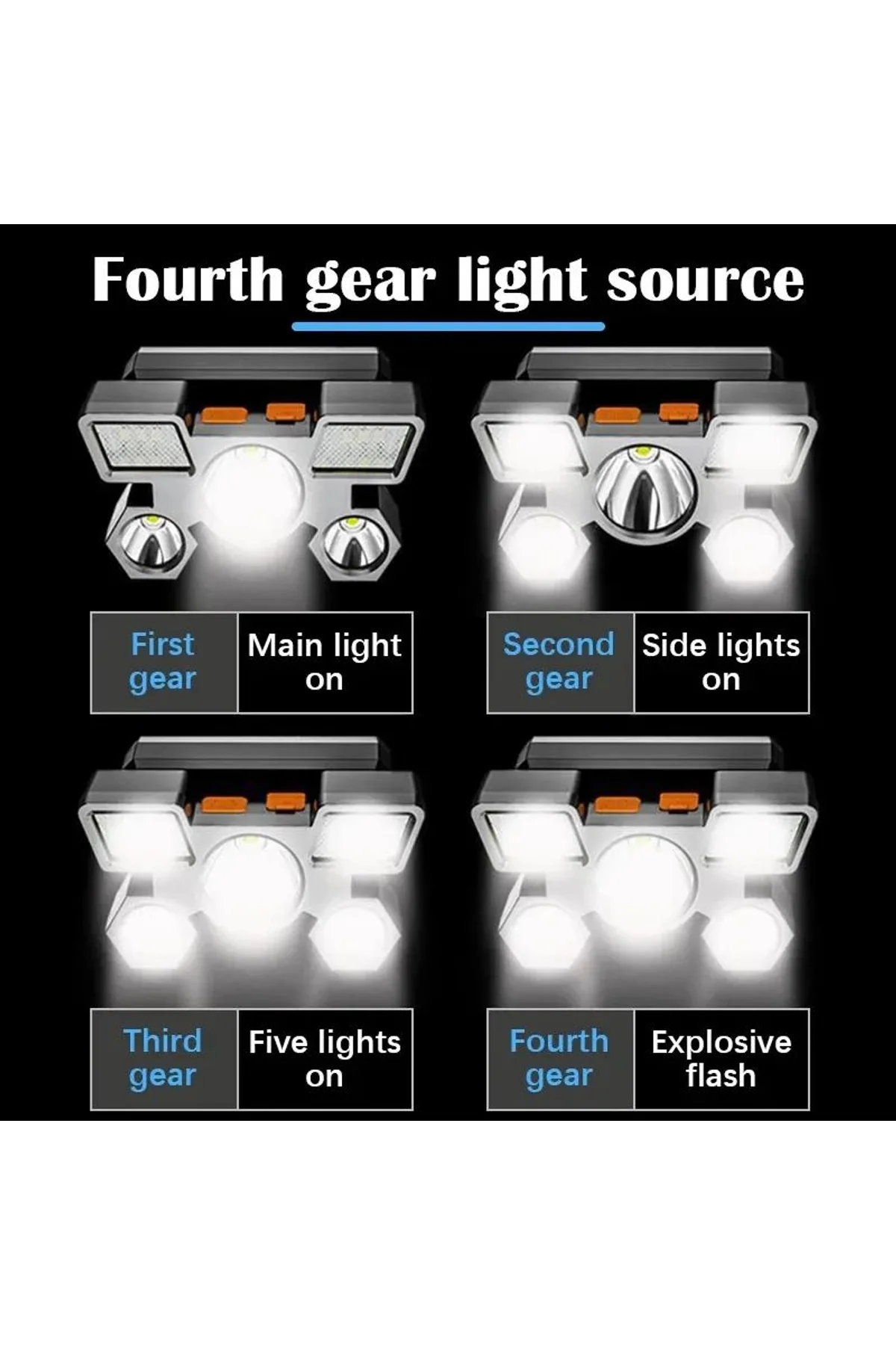 212 Model Şarjlı 5 Led 4 Modlu Cob Led Avcı Balıkçı Kamp Süper Kafa Lambası - Just Cheap Store Görsel 5