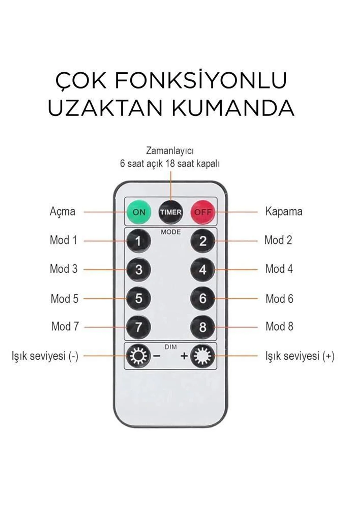 Lw-7 300 Ledli 10 Sarkıt Perde Led Işık, 8 Modlu Uzaktan Kumandalı, 3x3 Metre Peri Telli Led - Just Cheap Store Görsel 4