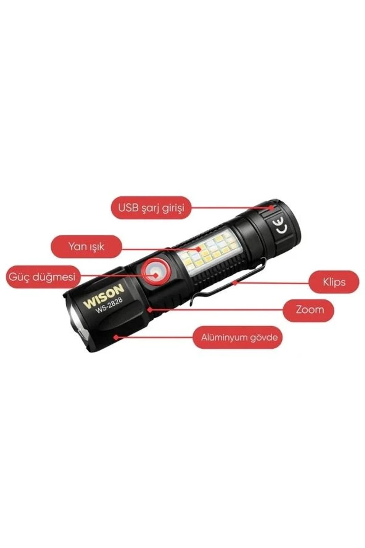 Wison Ws-2828 1000 Lümen Mıknatıslı Usb Şarjlı El Feneri - Just Cheap Store Görsel 4