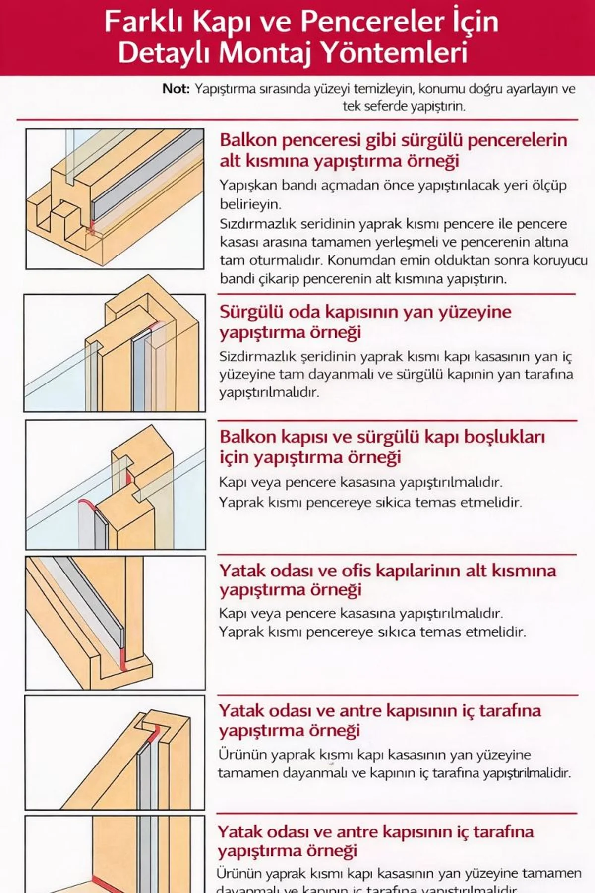 5 Metre Rüzgar Kesici Bant - Just Cheap Store Görsel 3
