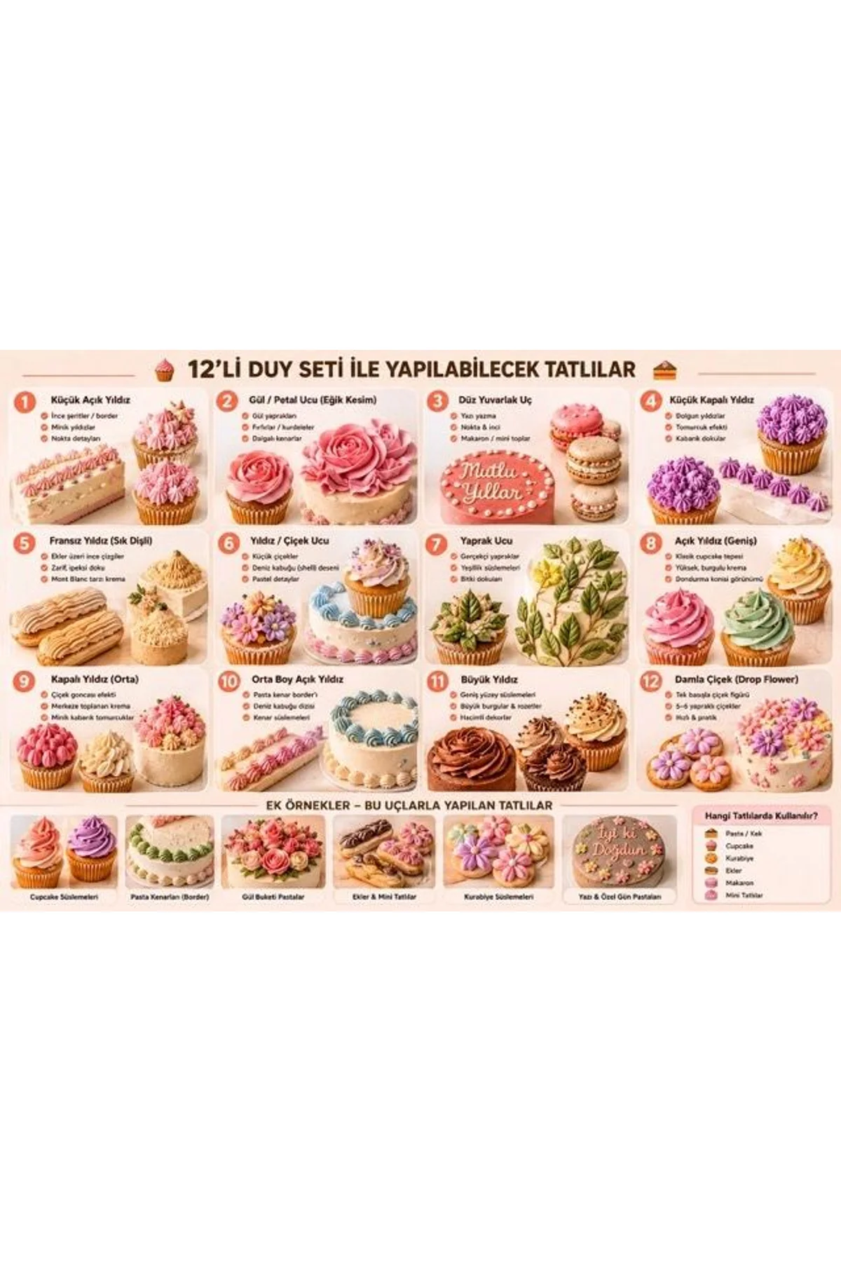 12’li Profesyonel Paslanmaz Çelik Pastacı Duy Seti – Detaylı Dekorasyon Ve Süsleme Uçları - Just Cheap Store Görsel 3