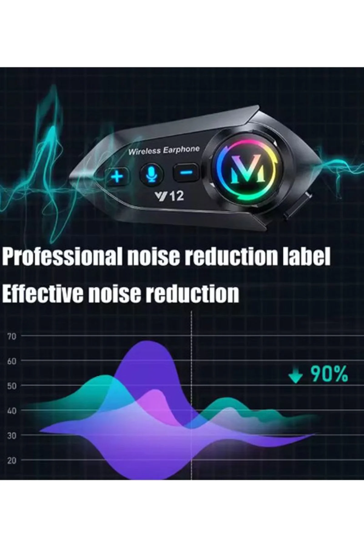 Y12 Motor Kask Kulaklık Rgb Modlu Radyolu Motosiklet Kulaklık 5.3 Bluetooth Intercom - Just Cheap Store Görsel 5