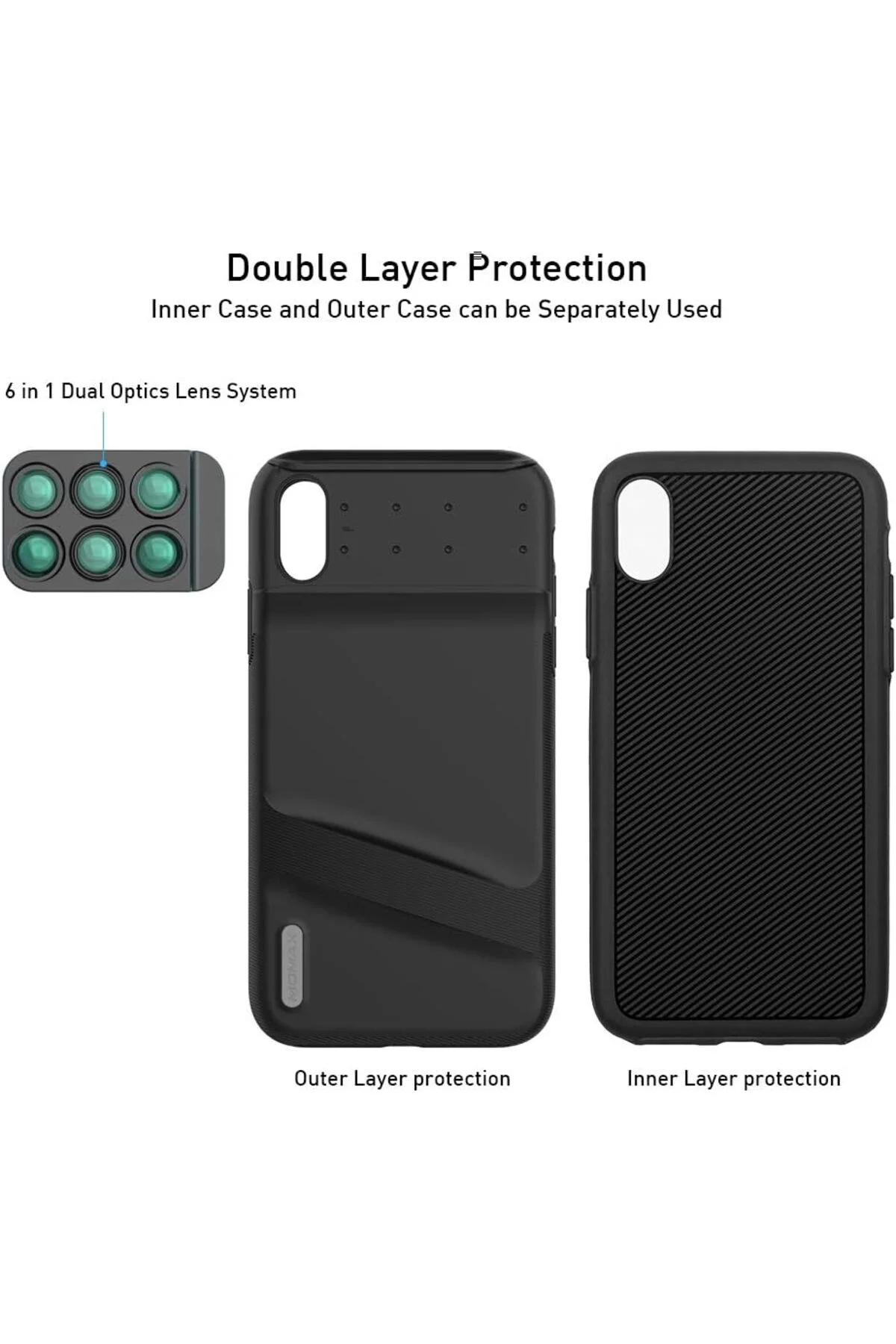 Apple Iphone Xs Max Için Lens Kılıfı: 6'sı 1 Arada Çift Optik Lens Kiti (180° Balık Gözü - Markacase Görsel 2