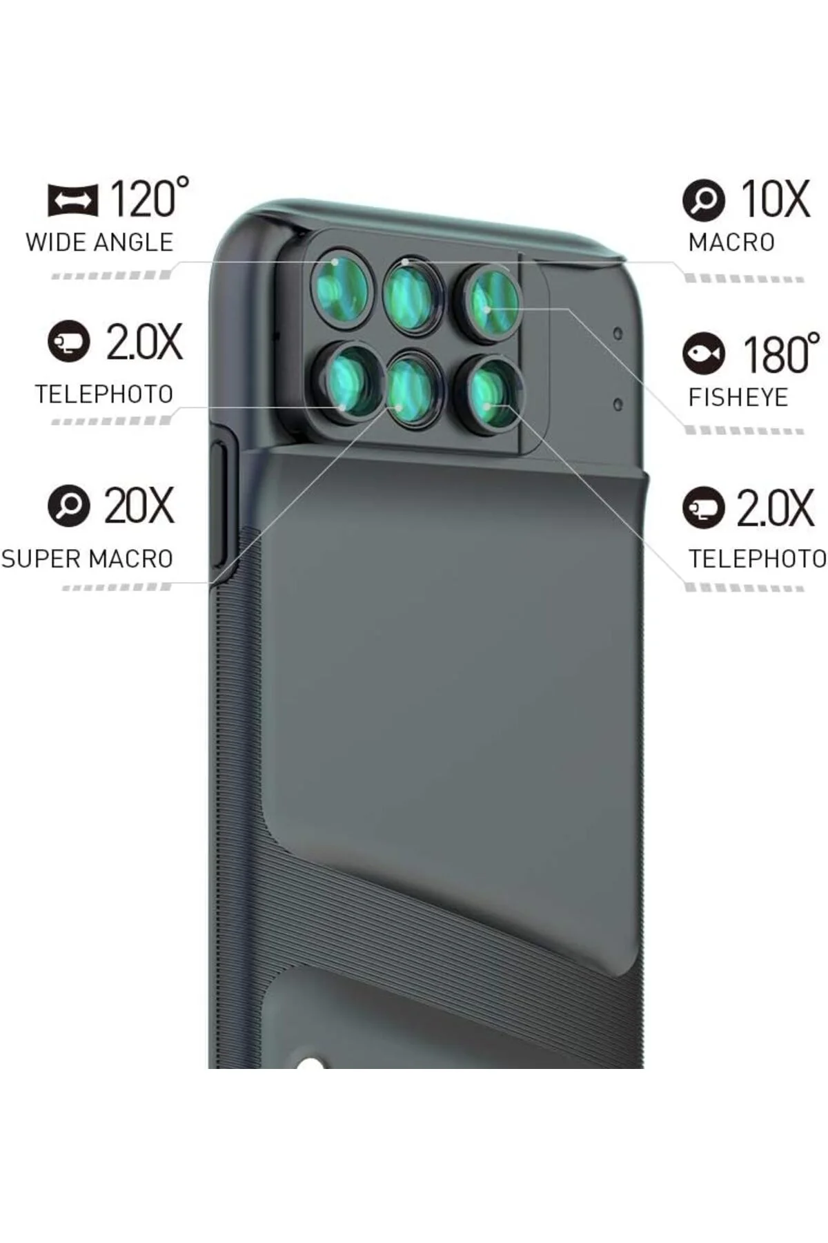 Apple Iphone Xs Max Için Lens Kılıfı: 6'sı 1 Arada Çift Optik Lens Kiti (180° Balık Gözü - Markacase Görsel 4