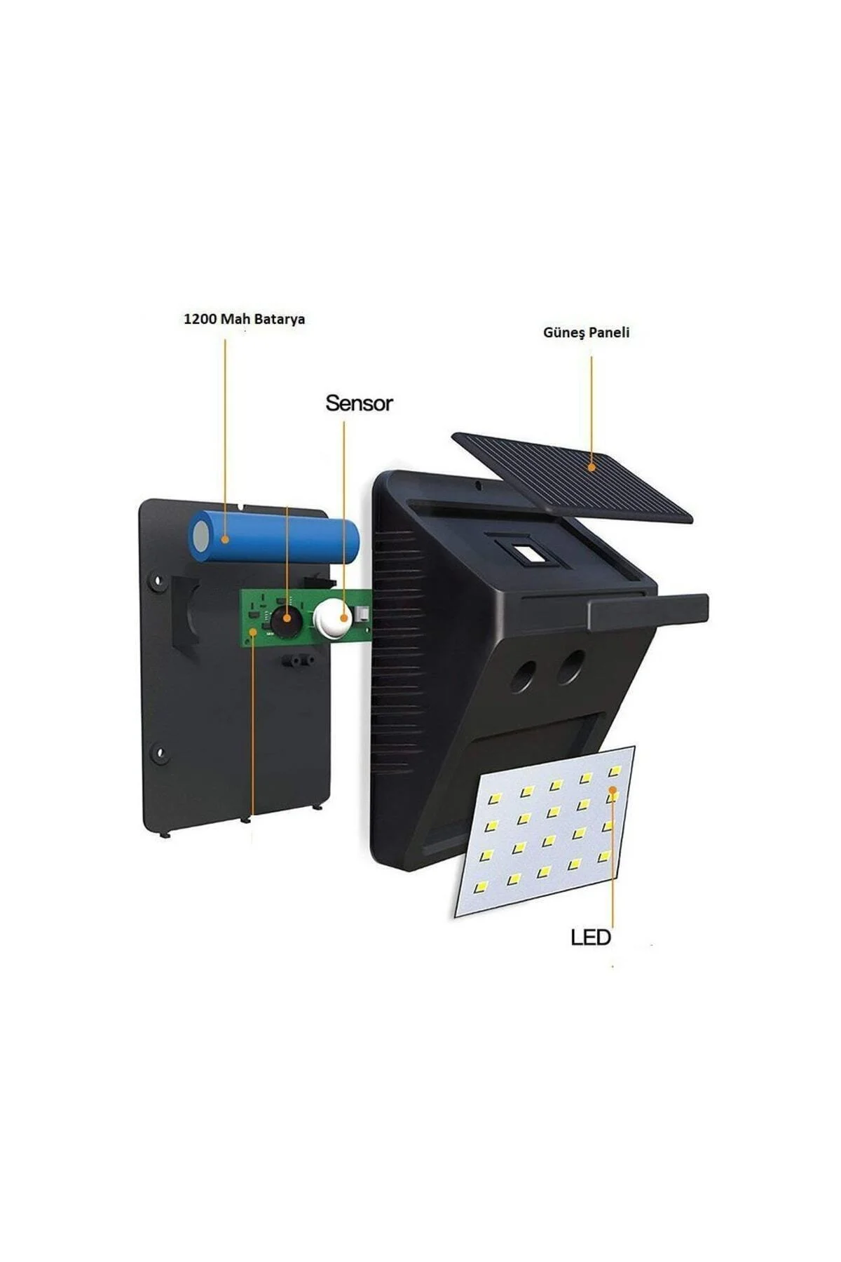 Solar 20 Led Hareket Sensörlü Su Geçirmez Led Lamba Aplik - pazariz Görsel 2