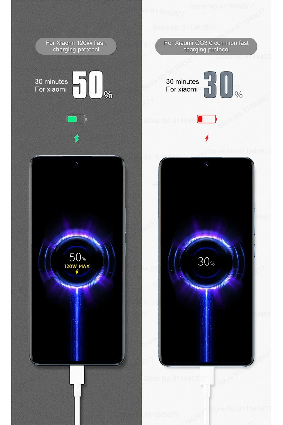 120W QC 3.0 hızlı Charging Xiaomi/tüm Modellerle Uyumlu Type C Turbo Hızlı Şarj Aleti - pazariz Görsel 2