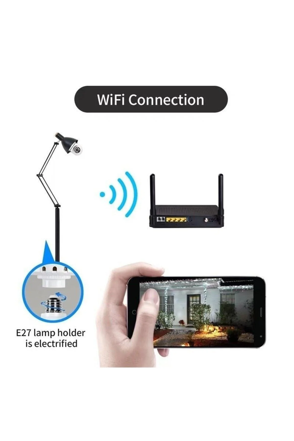 Wifi 360 Panoramik Ampul Kamera Gece Görüş Ses Akıllı Hareket Algılayıcı - pazariz Görsel 8