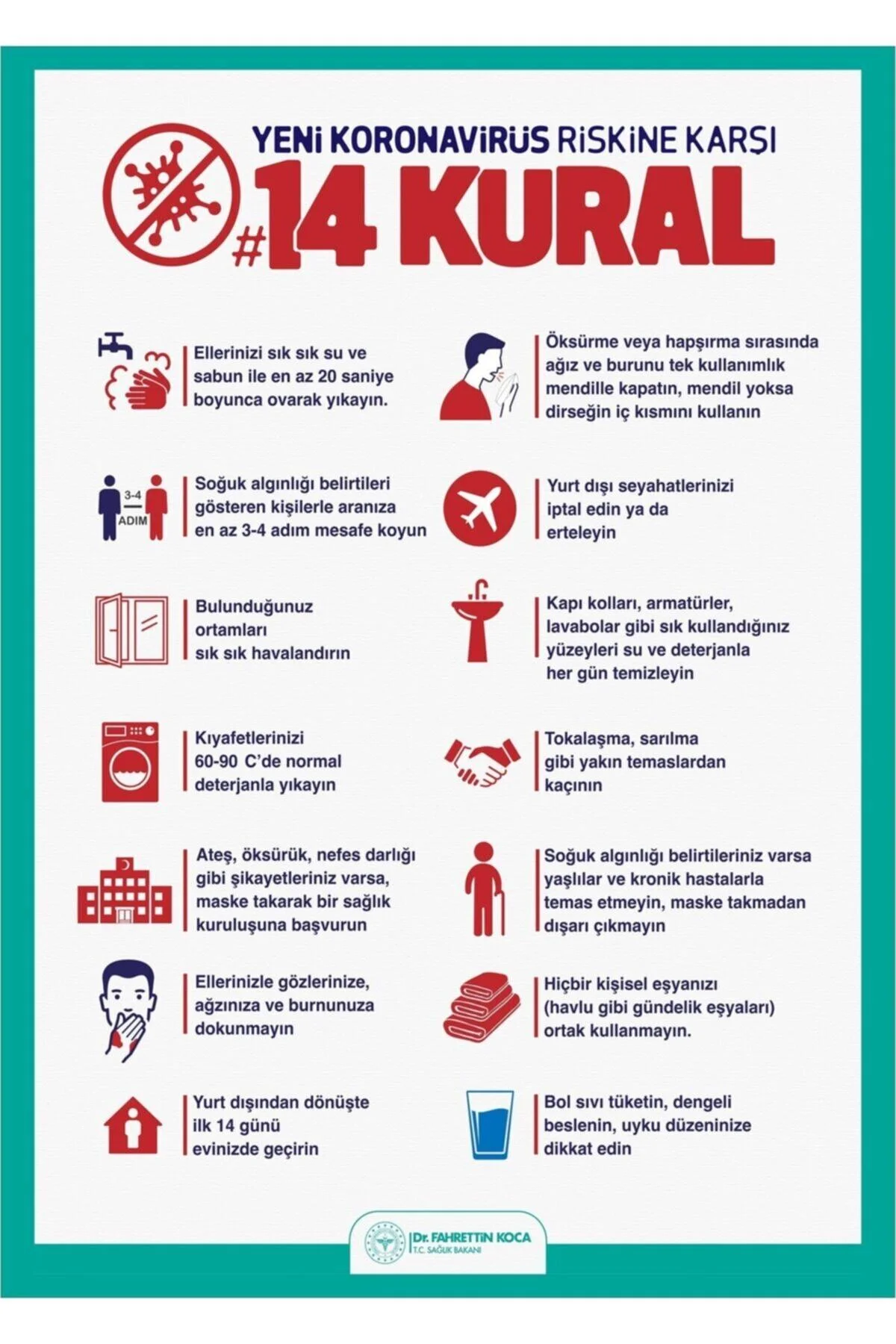 Laminasyonlu Risk 14 Kural50x70cm