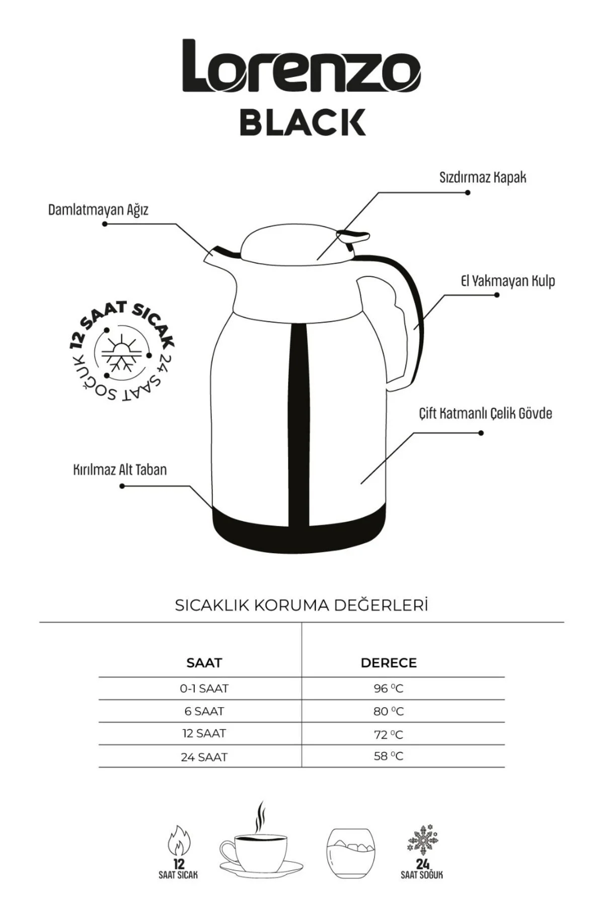 Black Çift Kat Paslanmaz Çelik 2,5 Litre Termos - Lorenzo Görsel 2
