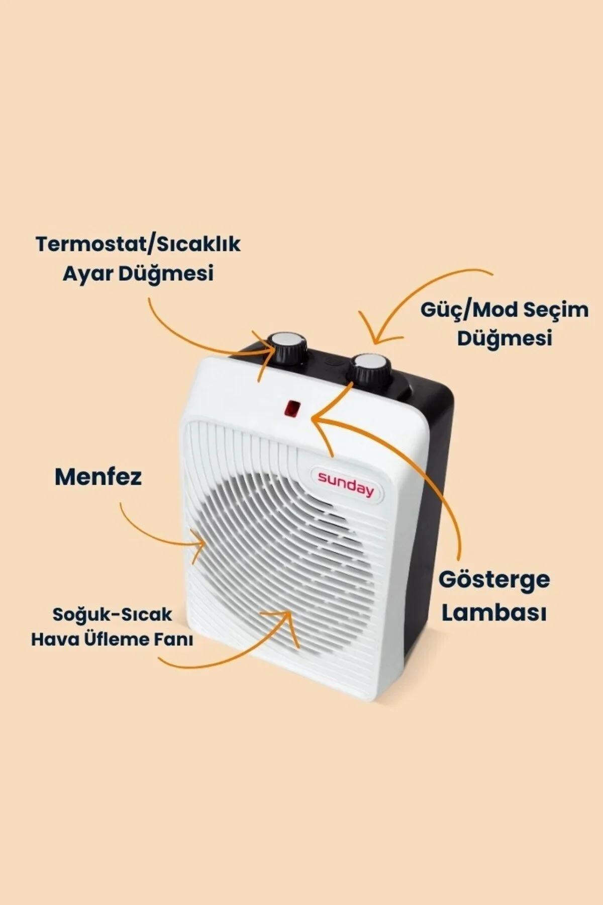 Fanlı Isıtıcı Kare Kutu Fan 2000w SFH-03 - SUNDAY Görsel 3